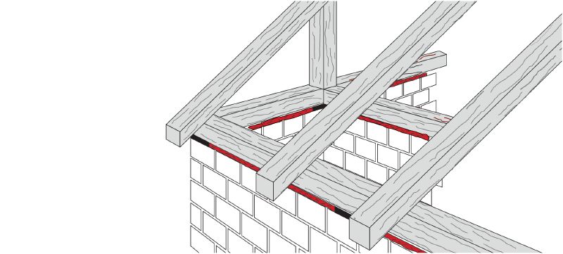 CF-I 65 ECO high-yield insulating foam Multi-purpose, high-yield insulation foam to increase productivity across a wide temperature range Applications 1